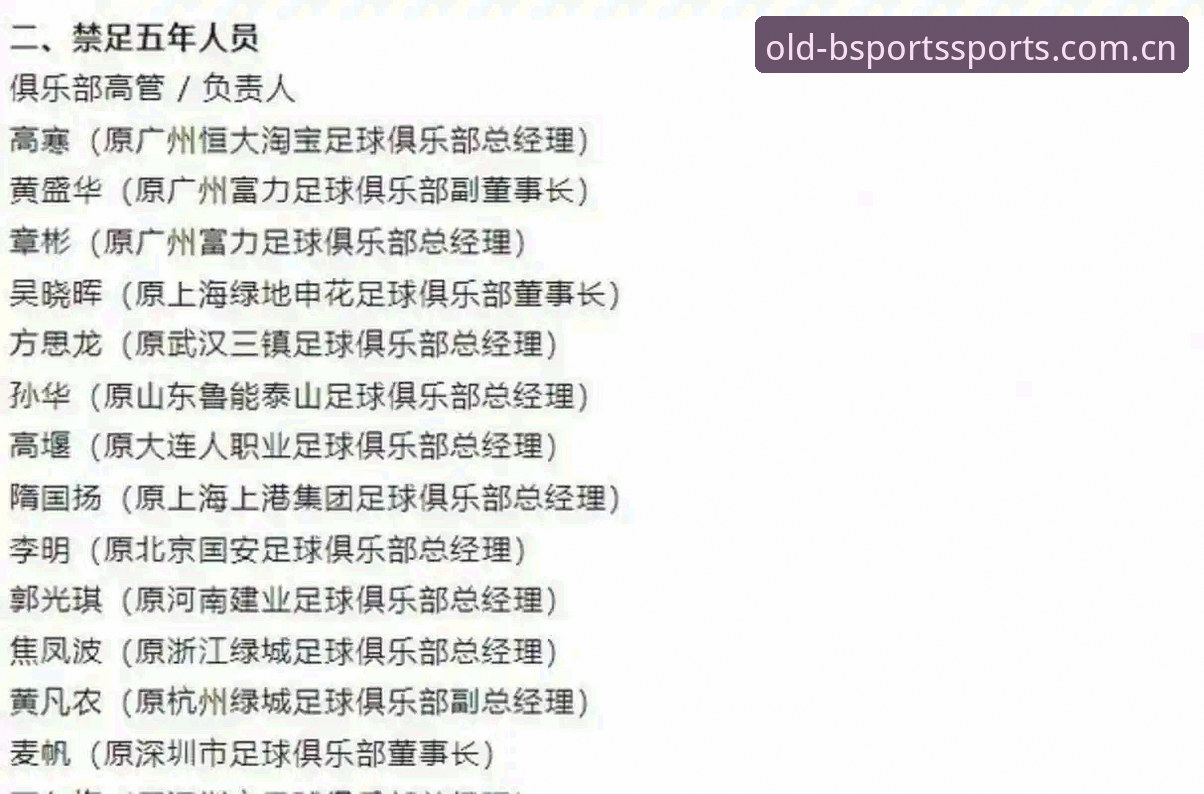 5类足球腐败行为被重罚——解析足协第三批禁足名单背后的行业警示